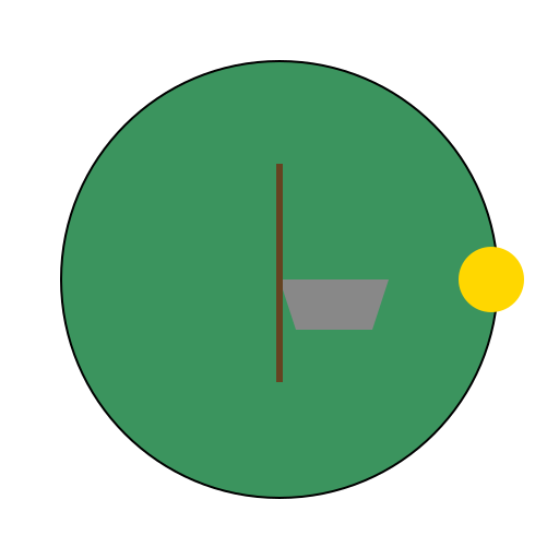 Calculating Earth's Circumference with Shadows and Solstices - DrawGPT