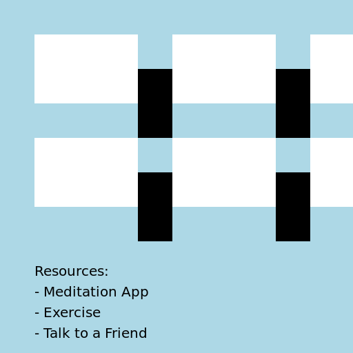 Stress Buster Flow Chart - DrawGPT