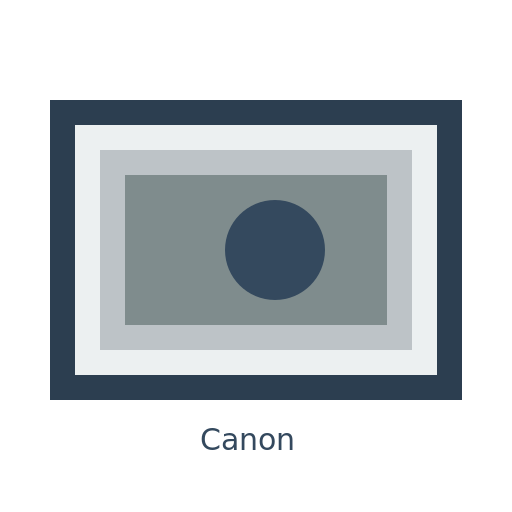 Canon - DrawGPT