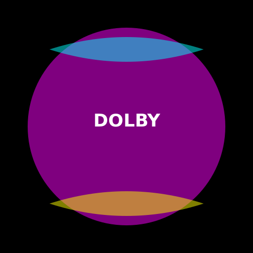 Future Dolby Logo with Holographic Effects - DrawGPT