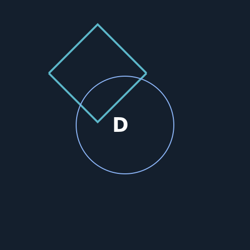Futuristic Dolby Logo with Biometric Elements - DrawGPT