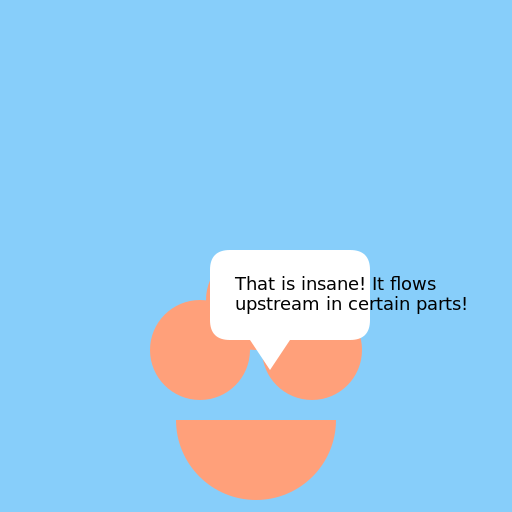 Mind-Blown by the Nile River's Secret - DrawGPT