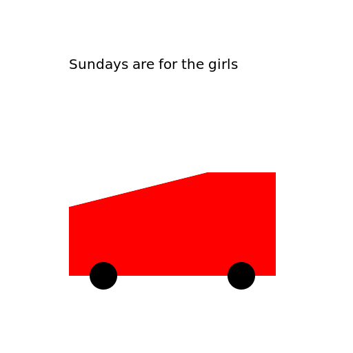 Minimalist Formula One Race Car Design - DrawGPT