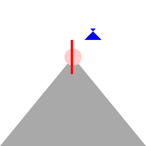 US Flag Planting on a Mountain - DrawGPT