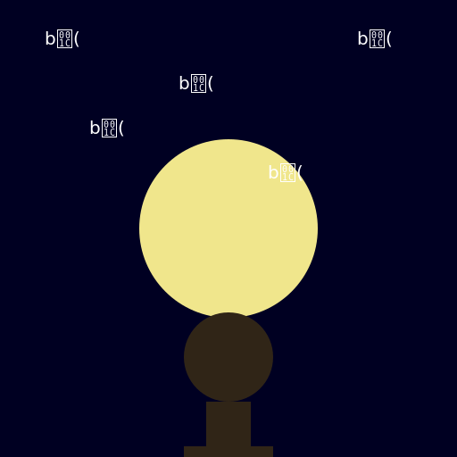 A Poetic Night with Mihai Eminescu - DrawGPT