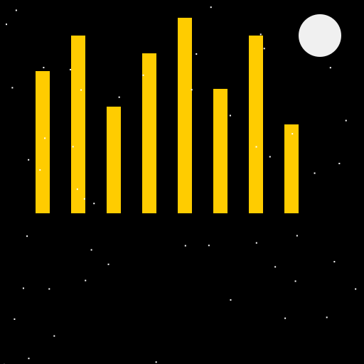 Night City Lights - DrawGPT