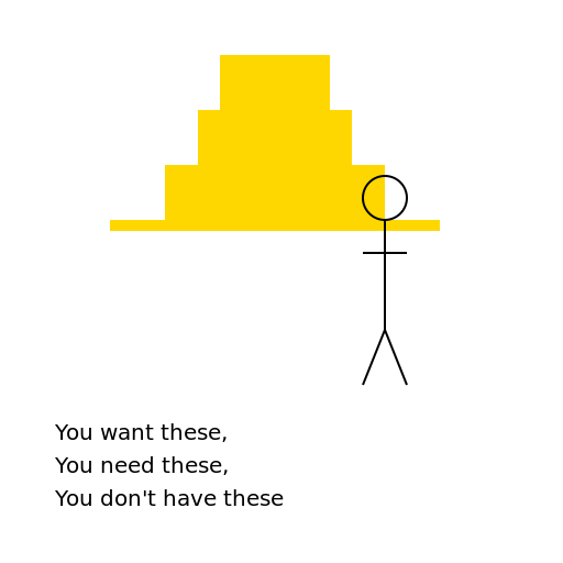 Poorly Drawn Bus Stop Stick Man Poster - DrawGPT