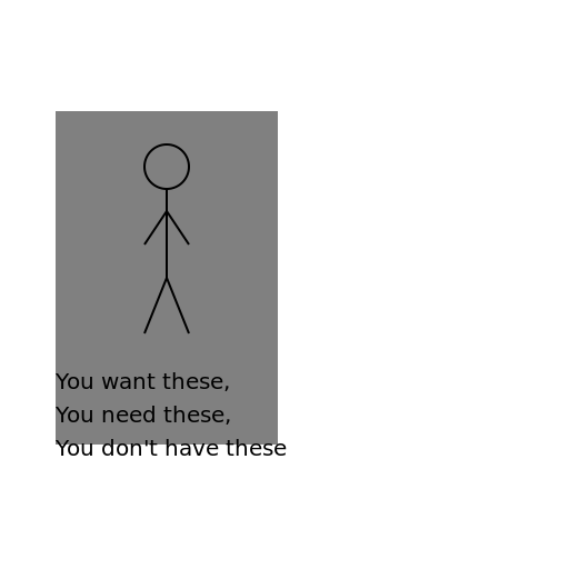 Cheaply Drawn Bus Stop Stick Man Poster - DrawGPT