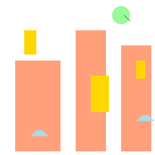 Kuwait City in the Future - DrawGPT