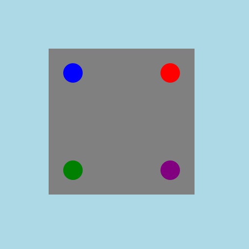 Map of School Stakeholders Relationship - DrawGPT