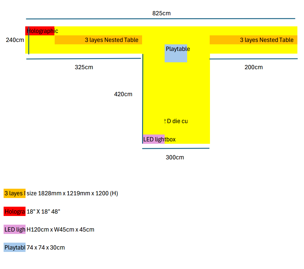 Exhibit Layout Diagram - DrawGPT