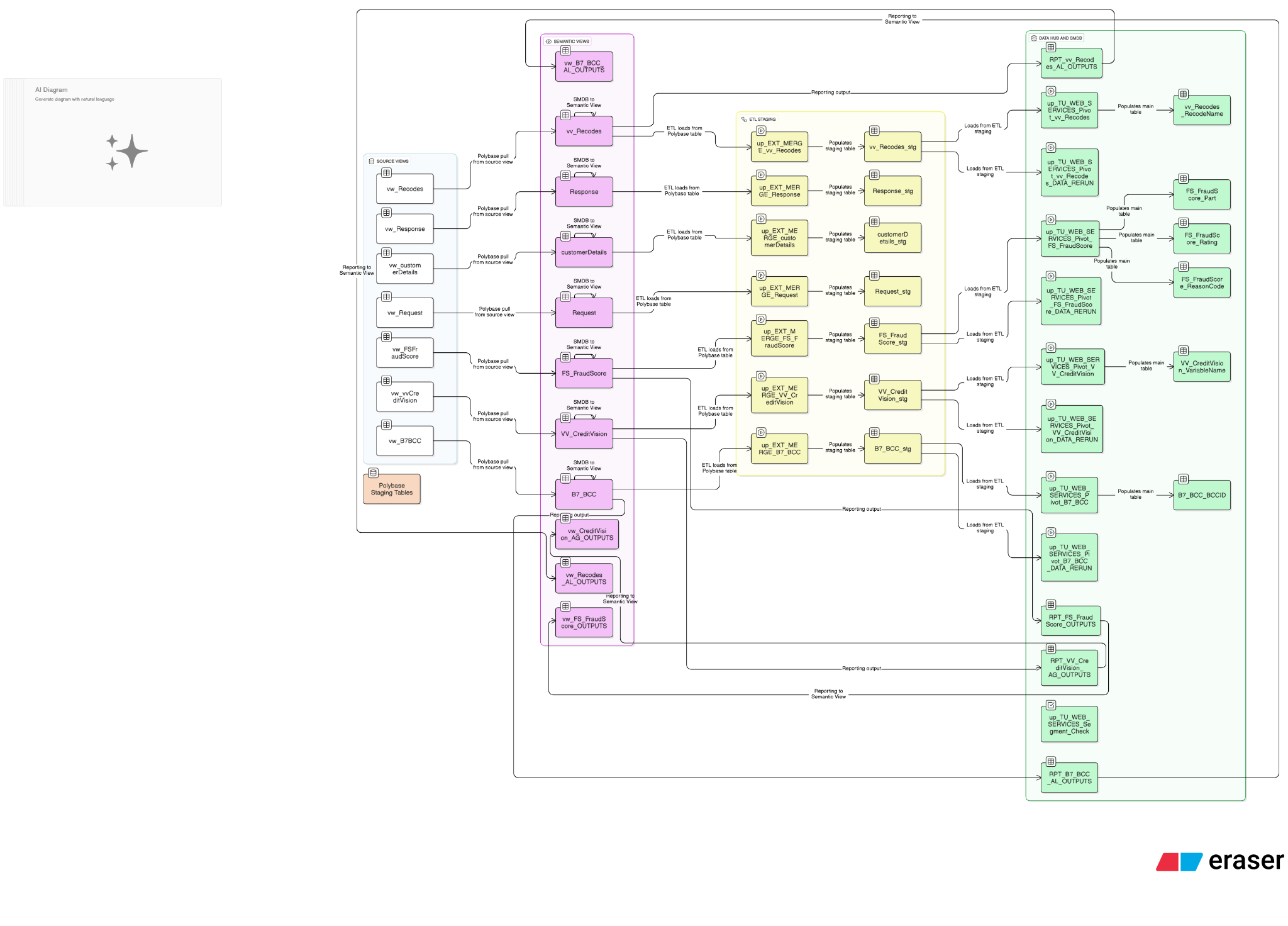 User Uploaded Image - DrawGPT