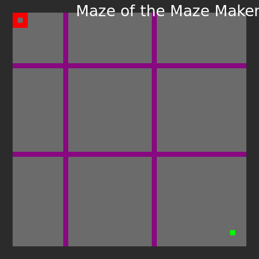 Maze of the Maze Maker - AI Prompt #16639 - DrawGPT
