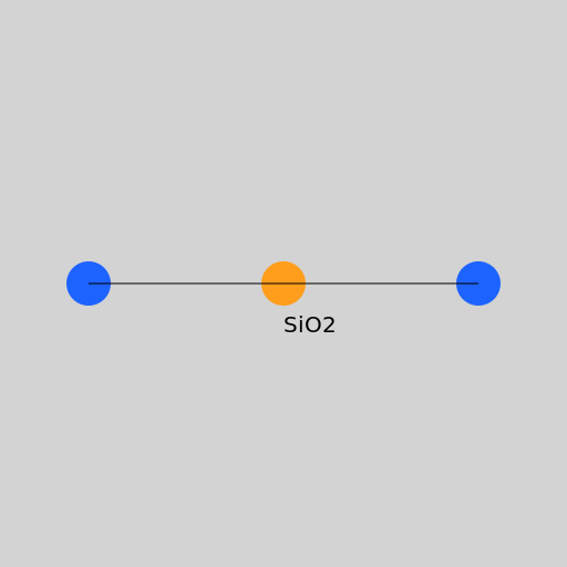 Silica - the silicon dioxide molecule - AI Prompt #16657 - DrawGPT