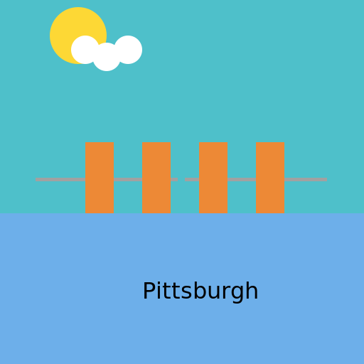 Draw Pittsburgh - AI Prompt #17089 - DrawGPT