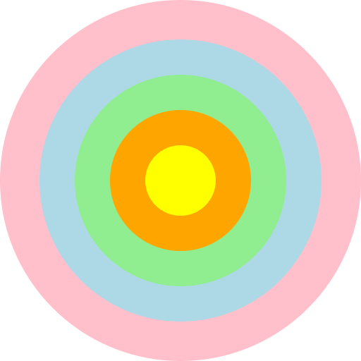 Concentric Circles - AI Prompt #17272 - DrawGPT