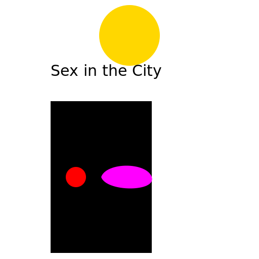 Sex in the City - AI Prompt #18196 - DrawGPT