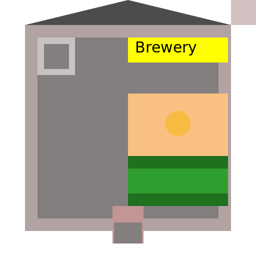 Brewery - AI Prompt #18225 - DrawGPT