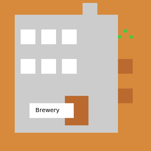 Brewery - AI Prompt #18226 - DrawGPT