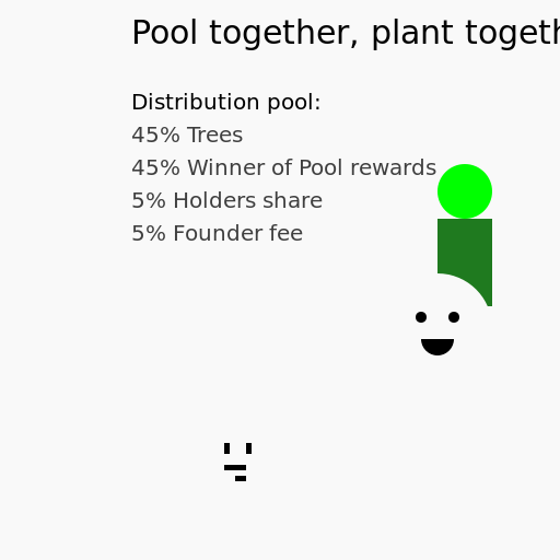 Pool together, plant together Drawing - AI Prompt #18307 - DrawGPT