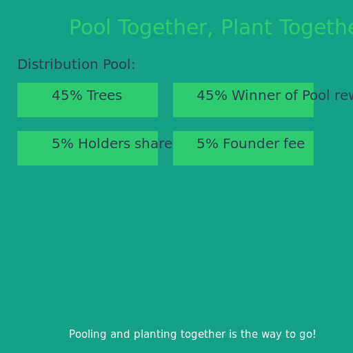 Pool Together, Plant Together - AI Prompt #18308 - DrawGPT