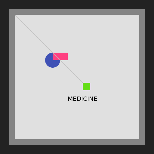 Medicine Box - AI Prompt #18311 - DrawGPT