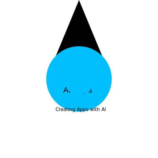 AI App Logo - AI Prompt #18876 - DrawGPT