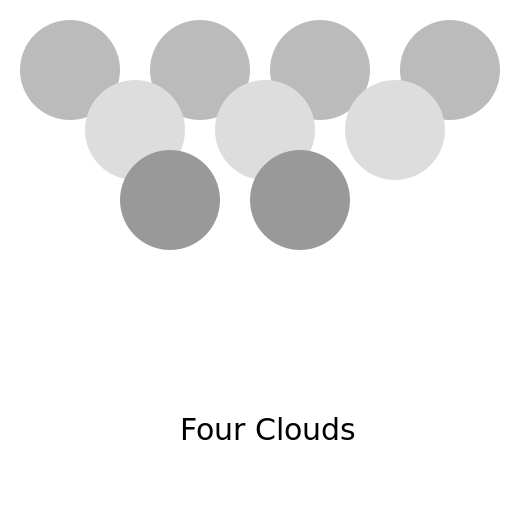 Four Clouds - AI Prompt #19363 - DrawGPT