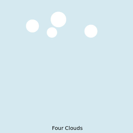 Four Clouds - AI Prompt #19364 - DrawGPT