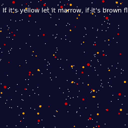 If it's yellow let it marrow, if it's brown flush it down - AI Prompt #19408 - DrawGPT