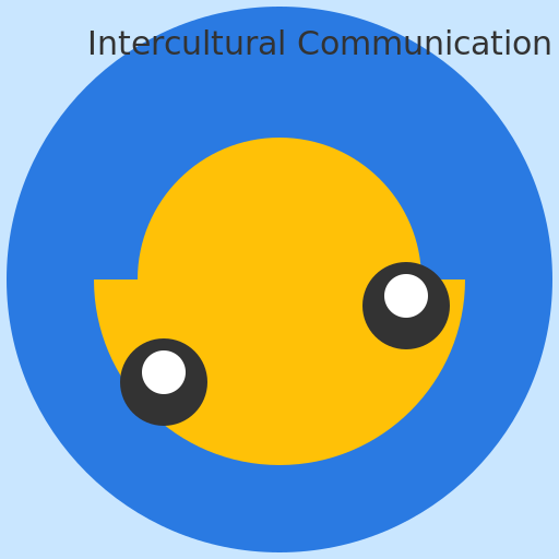 Intercultural Communication Competence - AI Prompt #19498 - DrawGPT