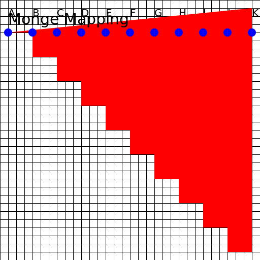 Monge Mapping - AI Prompt #19796 - DrawGPT