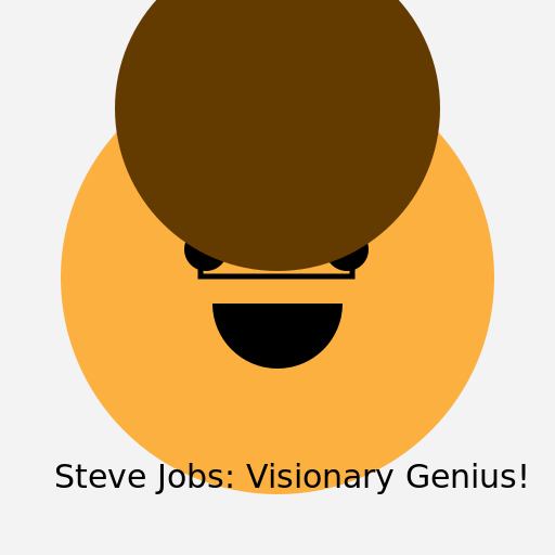 Portrait of Steve Jobs - AI Prompt #19940 - DrawGPT