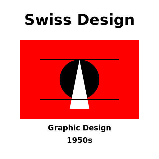 Swiss Graphic Design Poster from the 1950s - AI Prompt #19995 - DrawGPT
