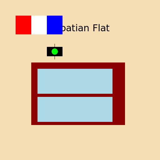 Croatian Flat with Thompson on it - AI Prompt #20244 - DrawGPT