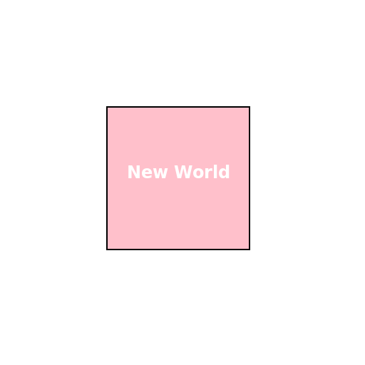 New World - AI Prompt #20321 - DrawGPT