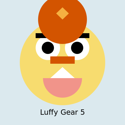 Luffy Gear 5 - DrawGPT
