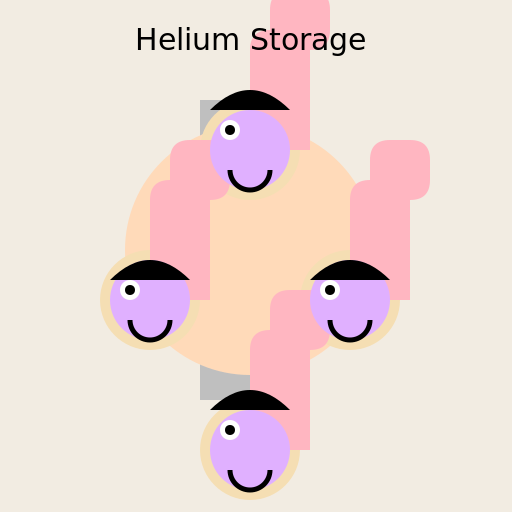 Helium Storage - AI Prompt #20435 - DrawGPT
