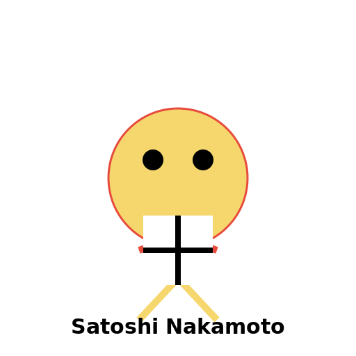 Satoshi Nakamoto NFT Drawing - AI Prompt #20470 - DrawGPT
