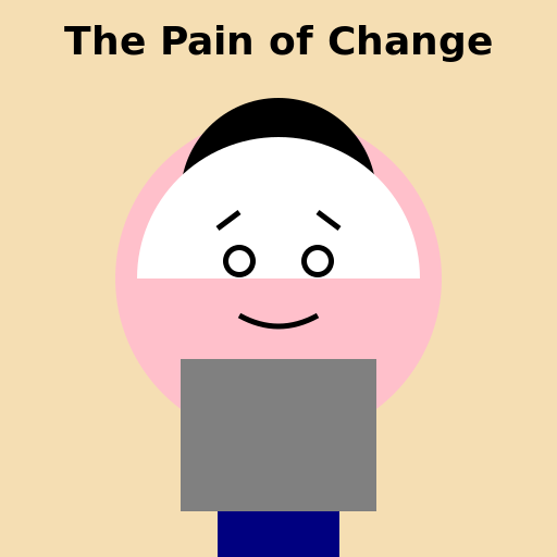 The Pain of Change - AI Prompt #20553 - DrawGPT