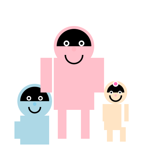 Cute Family - AI Prompt #20624 - DrawGPT