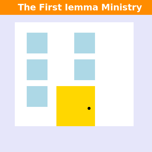 The First Iemma Ministry - AI Prompt #20672 - DrawGPT