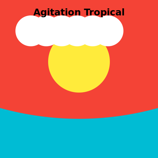 Agitation Tropical - AI Prompt #20706 - DrawGPT