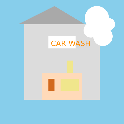 Car Wash - AI Prompt #20730 - DrawGPT
