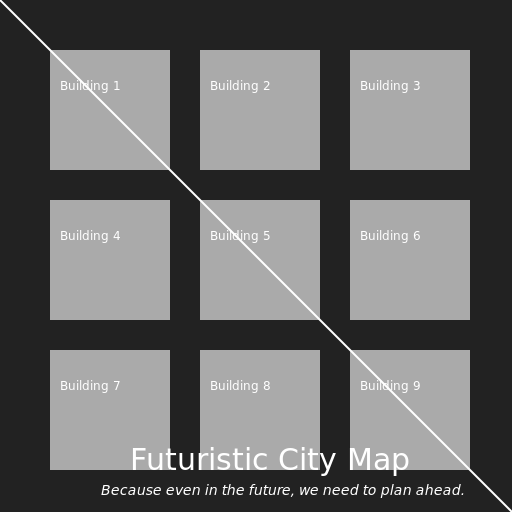 Futuristic City Planning Map - AI Prompt #20752 - DrawGPT