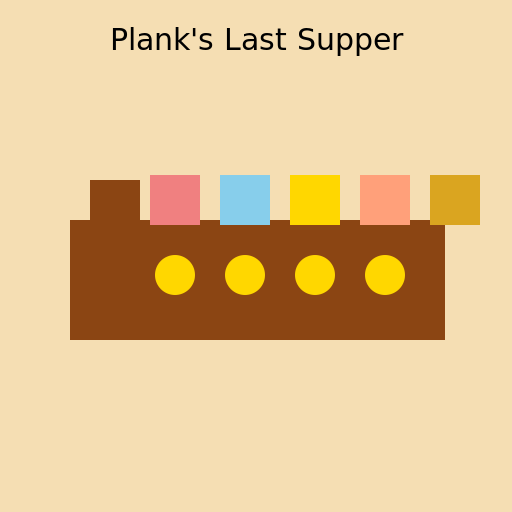 Plank from Ed Edd n Eddy Last Supper - AI Prompt #20980 - DrawGPT