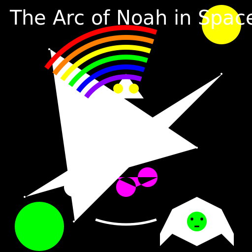 The Arc of Noah in Space - AI Prompt #21023 - DrawGPT