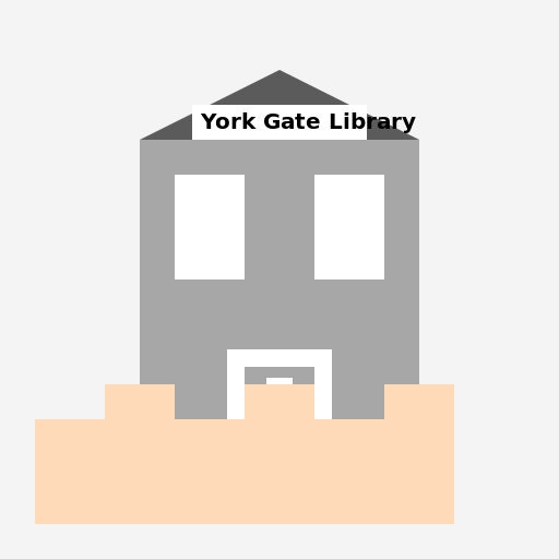 York Gate Library - AI Prompt #21037 - DrawGPT