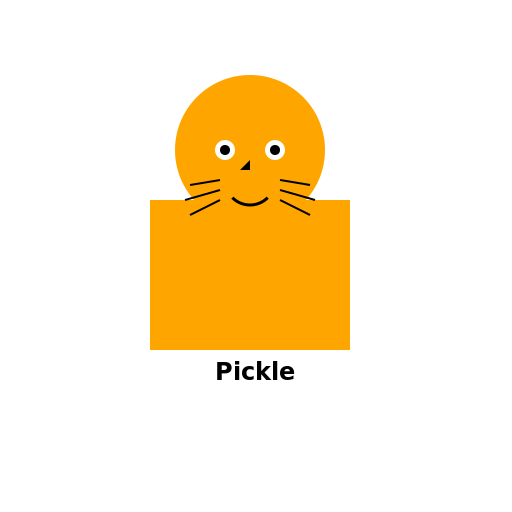 An orange cat named Pickle - AI Prompt #21226 - DrawGPT