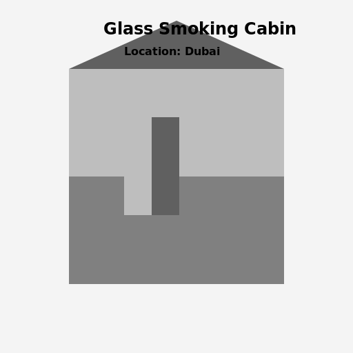 Glass Smoking Cabin in Dubai - AI Prompt #21235 - DrawGPT
